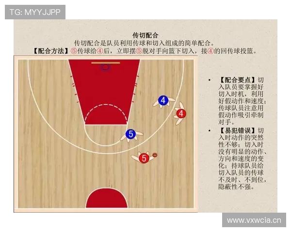 基于篮球攻防节奏的比赛效率与战术演变综合分析研究与球队决策影响