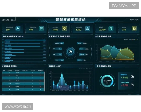 基于多维数据的篮球赛事走势综合研判与战术价值分析应用研究方法