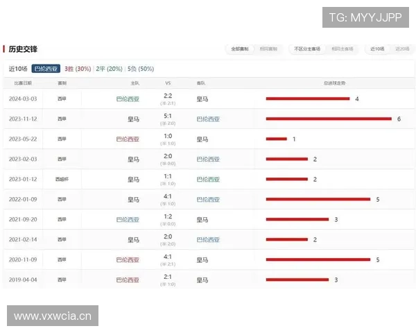 基于数据分析的足球赛前胜负走势精准预测指南全面解读球队状态与战术