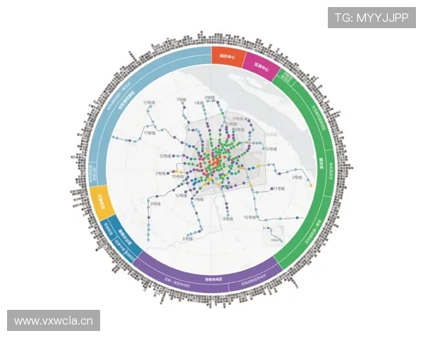 基于多维体育数据的竞技表现评估优化与发展趋势洞察研究体系与方法