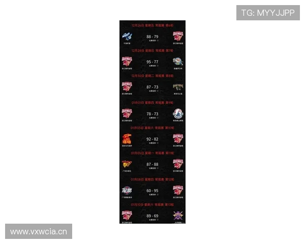 多队调整篮球阵容新赛季核心轮换浮出水面引发联盟关注热潮